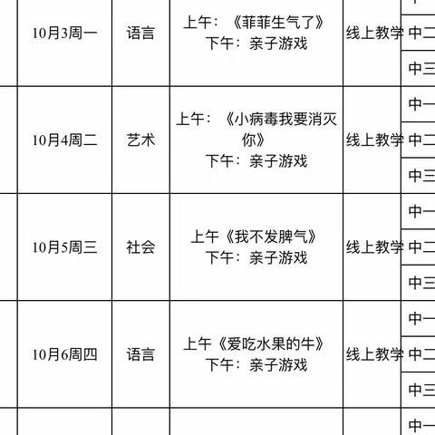 童心共战“疫”    居家亦精彩——高昌区第七幼儿园中班组线上教学活动