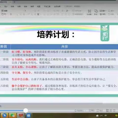 民生街小学一年级（4）班家长沙龙～～培养自我保护能力