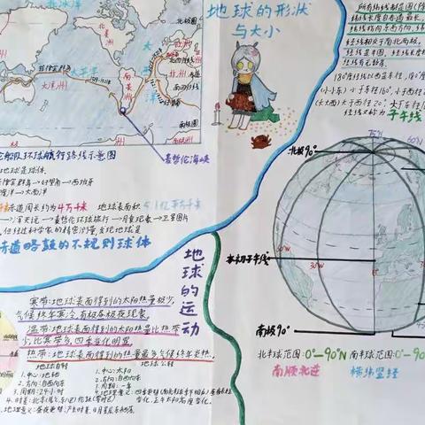 赣州四中初一年级举行“地球仪读书笔记”大赛