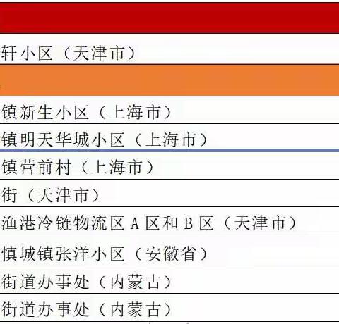 妇联幼儿园新冠疫情防控宣传---给家长的一封信