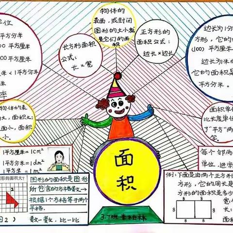 人人善“思”，面面俱“道”——西安经开第一学校（西安经发学校）三年级数学创新实践作业