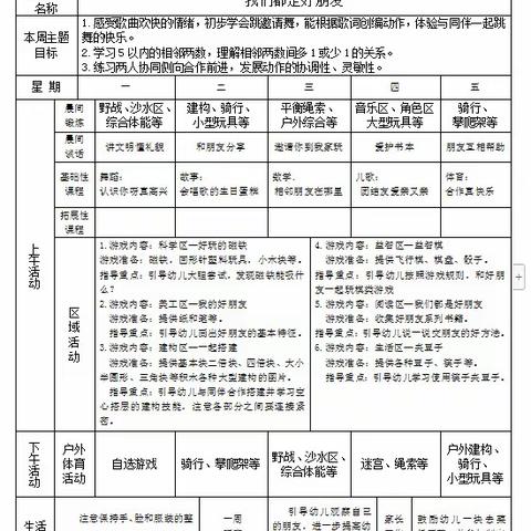 我们都是好朋友（第7周）