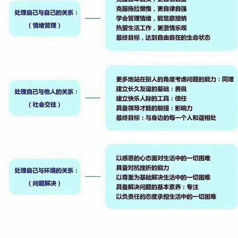 济南市阳光贝尔幼儿园情商户外拓展活动——《感恩有你》