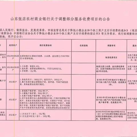 关于降低小微企业和个体工商户支付手续费的公告