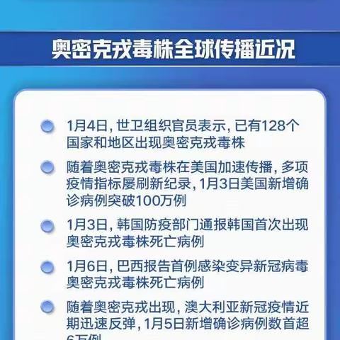 关于奥密克戎，6个热点问题答疑——