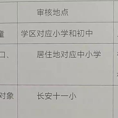 子午街道2023年义务教育适龄少年儿童招生入学公告