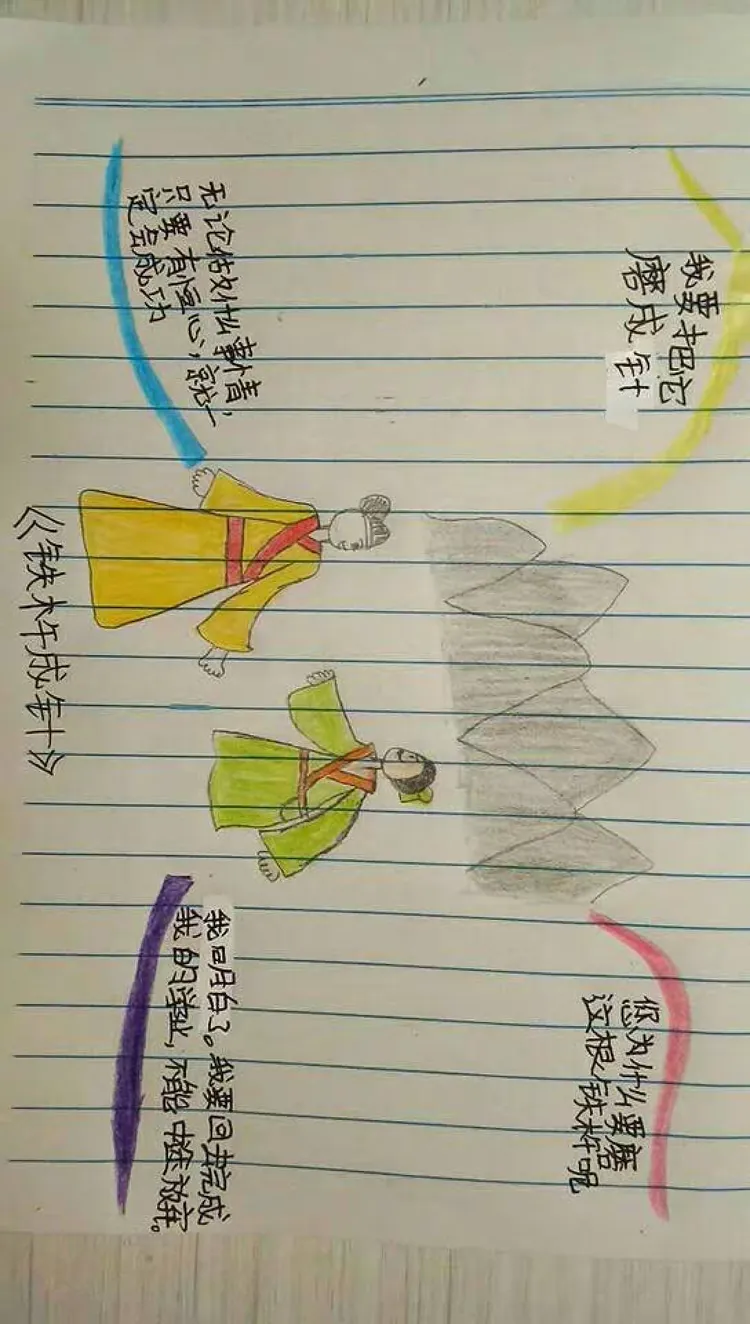 《铁杵成针》学习笔记展示