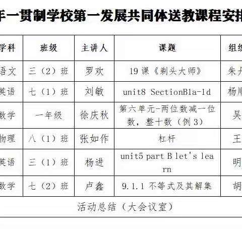 校际交流共发展，教学研讨促提升——记思源集团学校送教下乡活动