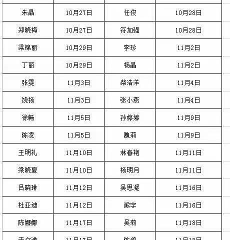 一年级数学组“同课异构”教学成果展示