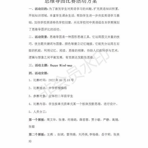 集思维之智，绘导图之趣