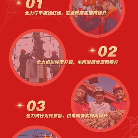 图解 | 2022年国网息县供电公司“两会”重点