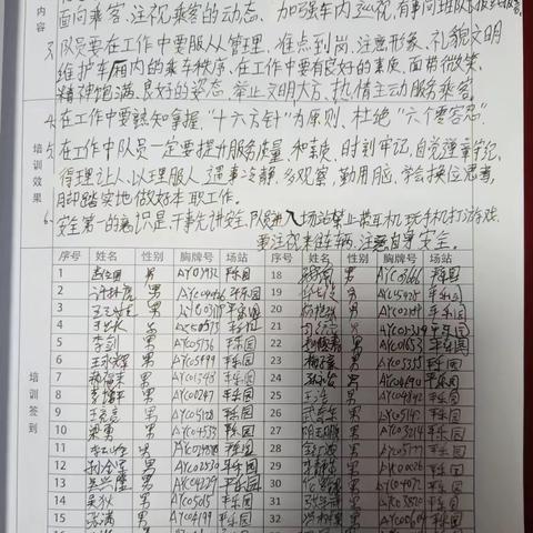 落实张总总结表彰会精神，抓履职抓安全，落实管理部春节部署，细化管理，踏实肯干，勇于担当，体现价值！