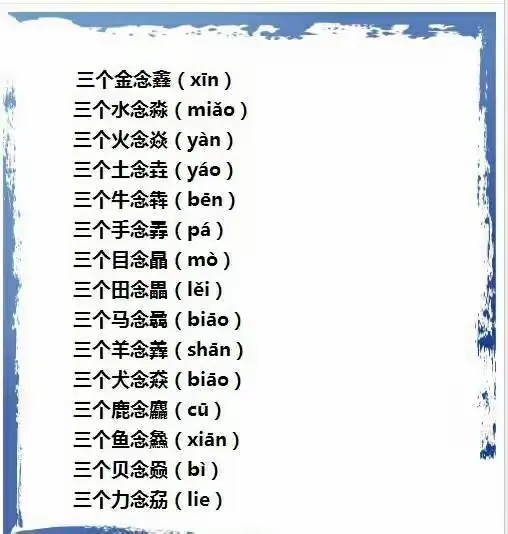 小学语文必考：abb＋aabb＋abcc＋abac词语及成语