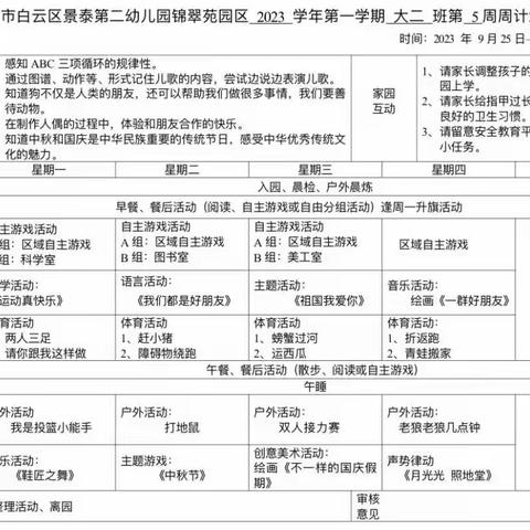 大二班第5周加油站