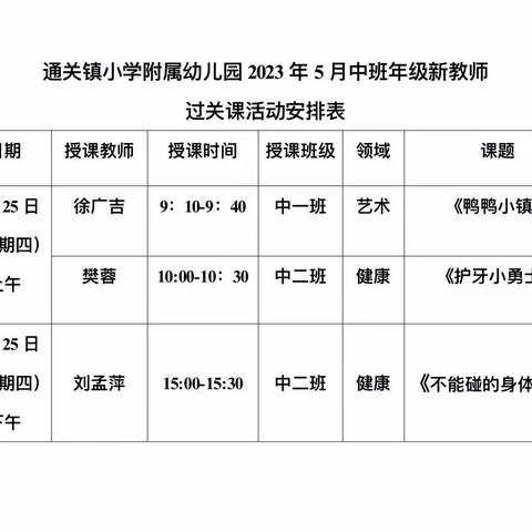 同学习，共成长——通关镇小学附属幼儿园中班年级新教师过关课展示活动