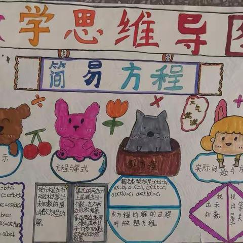 上犹县第一小学五（12）班实践作业展示