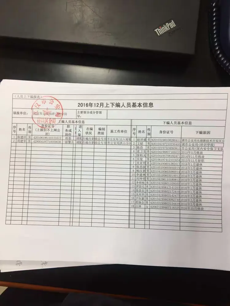 到市编办审核的注意事项