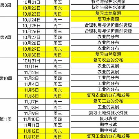 线上共教研 网课重实效——滕西中学地理组线上教学教研纪实