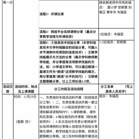 教研之花，静静绽放——横州市校椅镇中心学校三年级语文组返岗研修活动