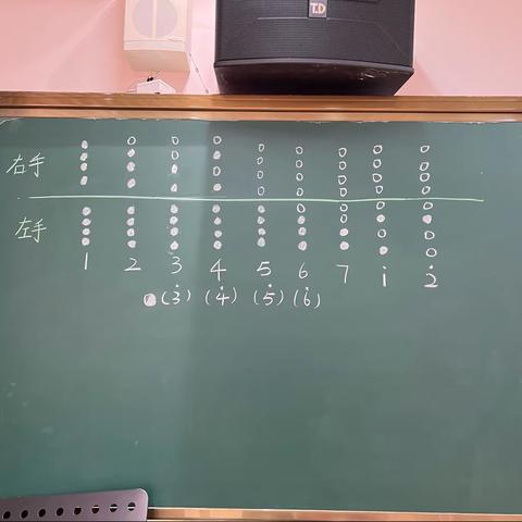 【红星小学】音乐教研组会议——木笛排练