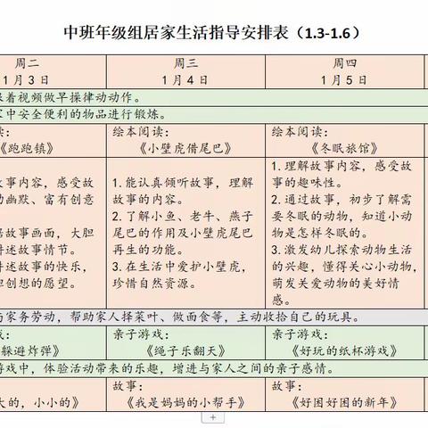 南京市江宁区瑞艺路幼儿园中班居家生活指导（Day.1.4）