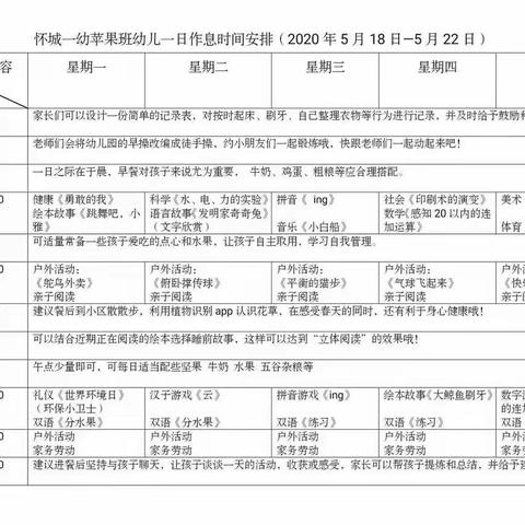 怀城一幼苹果班级5月21日自主游戏活动