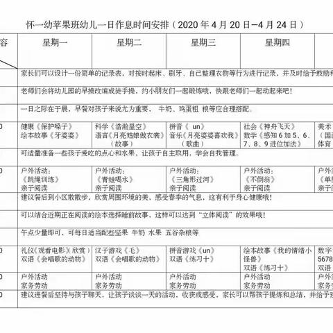 怀城一幼苹果班“停课不停学”4月21日自主游戏活动