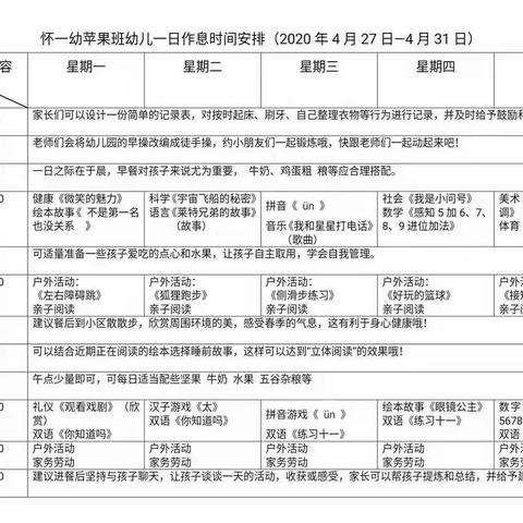 怀城一幼苹果班级4月28日幼儿自主游戏活动