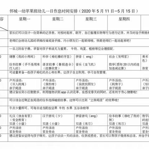 怀城一幼苹果班级5月14日自主游戏活动