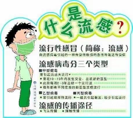 大同市教育局直属幼儿园《卫生健康知识培训——春季常见传染病》