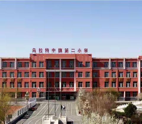 【养正教学★助力双减】“英”你精彩！--- 乌拉特中旗第二小学六年级英语优秀作业设计“思维导图和口语训练”