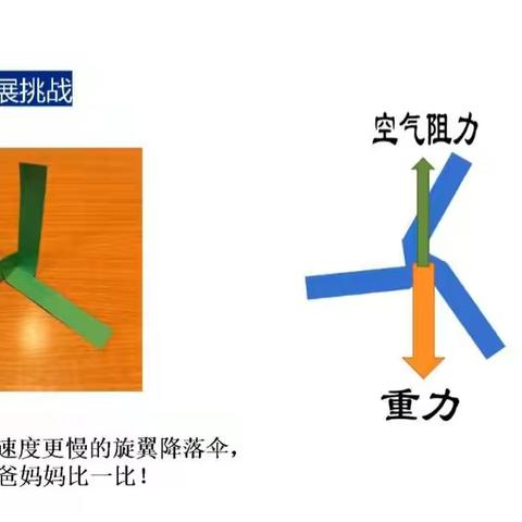 【建阳区西门小学】停课不停学 宅家学科学（九）