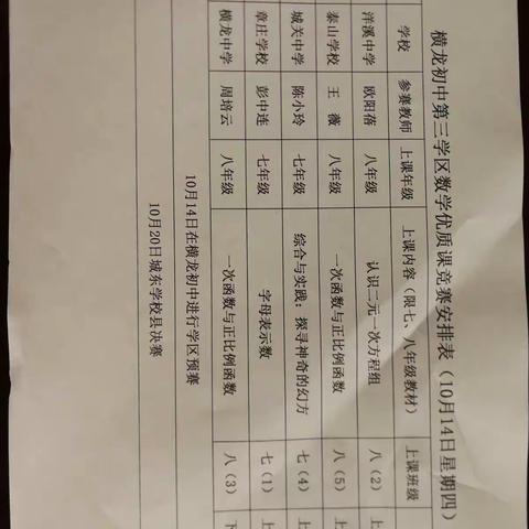 课堂竞风流、交流促成长。2021年10月14号，安福县第三学区数学优质课竞赛在横龙初中顺利举行。