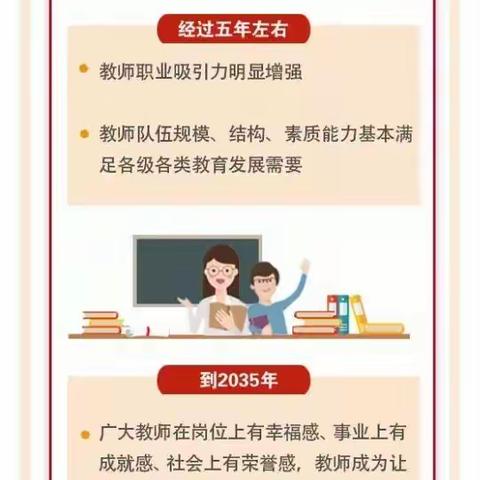 开学了，开学了！