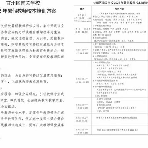 立足思过往 聚力谋未来，奏时代新歌 铸学科品牌，甘州区南关学校2022年学科工作总结及骨干教师分享交流活动