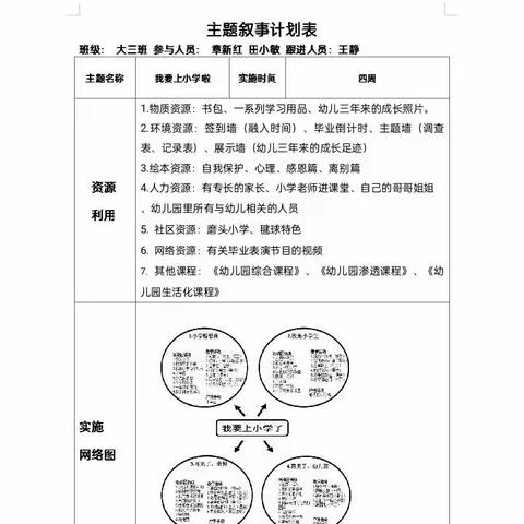 我要上小学啦