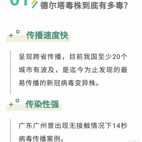 上营中心校应对预防“德尔塔”病毒致全体教师、家长及学生们的一封信