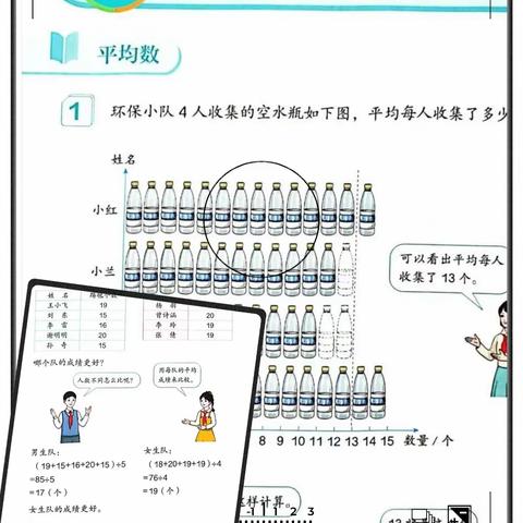 赛课磨砺促花开，青年教师展风采——城关中心小学数学组比赛活动