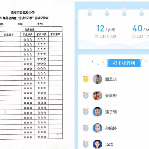 迎五一劳动节，塑劳动好习惯