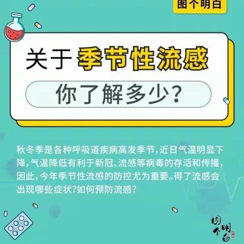 确山农商银行温馨提醒您：又到流感高发季，了解这些知识让你远离它。