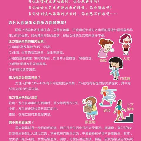 邢医二院尿控专业组简介