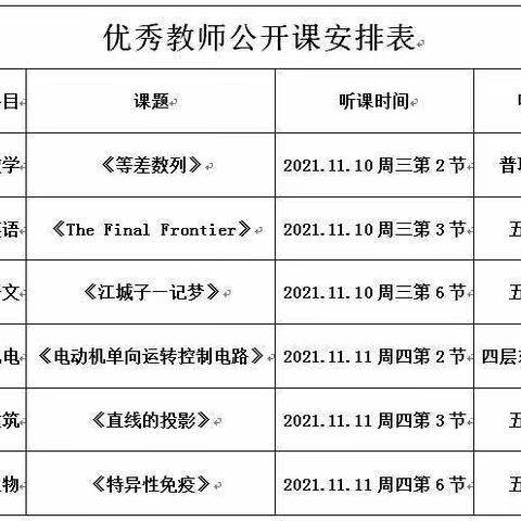 课堂展风采 教研促成长——潞城职中优秀教师公开课
