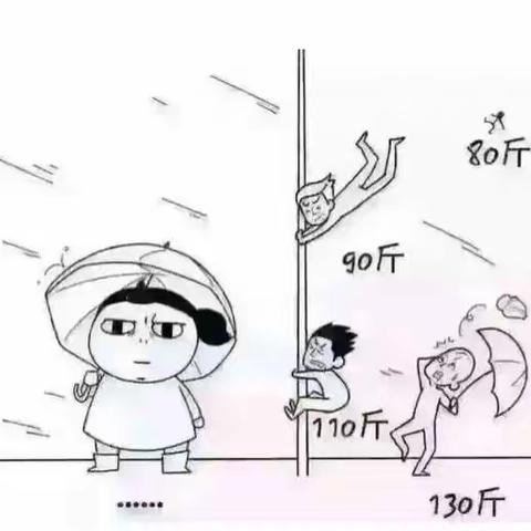 东莞市虎门汇英学校安全教育         之防范自然灾害教育