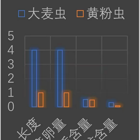 青悦鸣飞扬——早读团员时事科学分享会