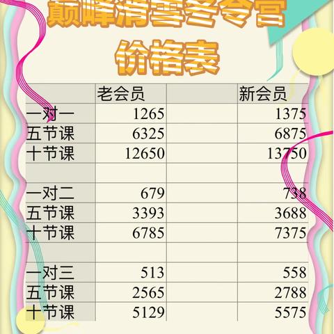 长春巅峰最新滑雪价格表及投票活动详细内容