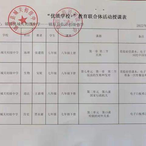 互学互鉴促发展   经验交流共提升
