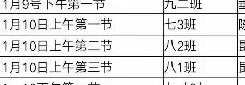 陈棚中学 语文组 青年教师达标课