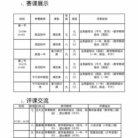 同课异构展风采 展示交流促提升——新县初中第一协作区初中数学同课异构赛课活动