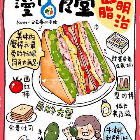 快乐齐分享，美味三明治🥪——江川区第二幼儿园中五班生活馆活动纪实