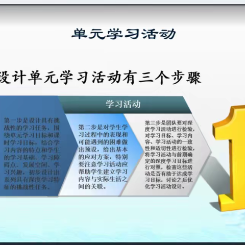 郑东新区线上教研—基于深度学习下的单元设计